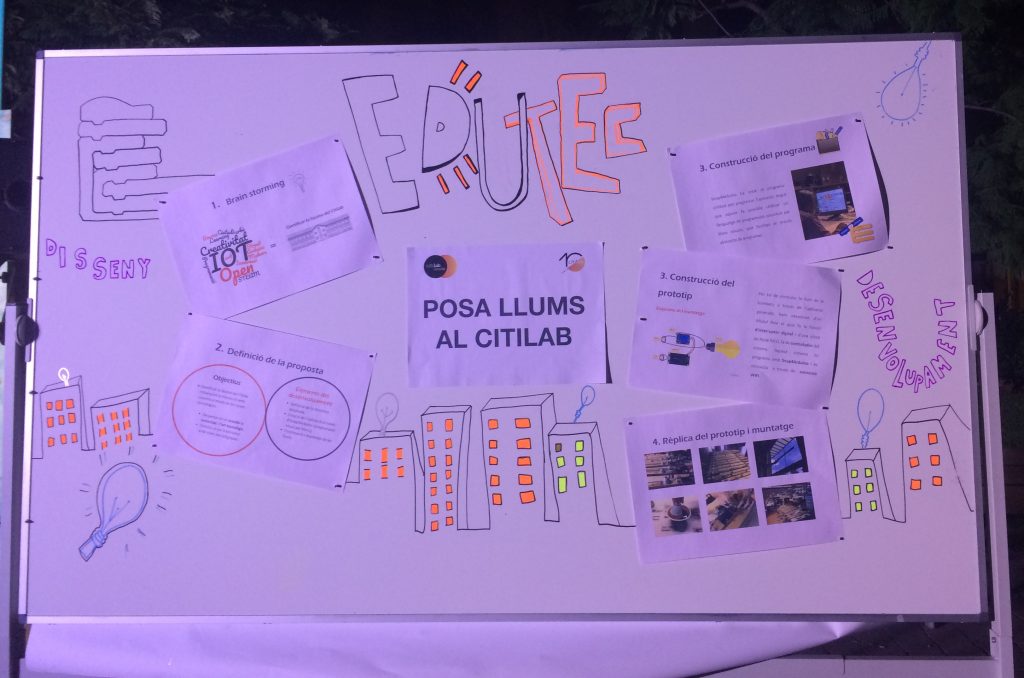 Una pissarra blanca mostra edificis i bombetes de la ciutat dibuixats a mà, amb textos en color EDITEc, desè aniversari i POSA LLUMS AL CITILAB al centre. Diverses presentacions impreses i diagrames estan enganxats al voltant de la pissarra.